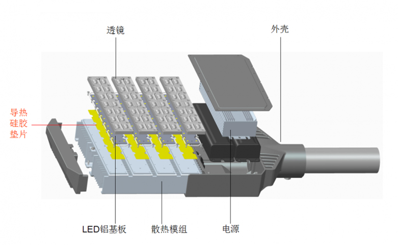 路灯热管理设计结构示意图